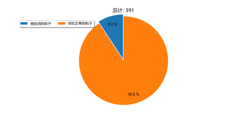 Nukkit服务端专区